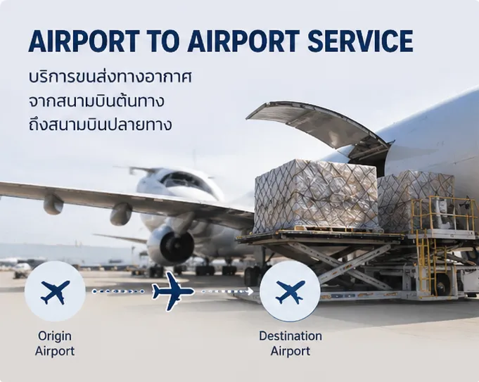Airport to airport