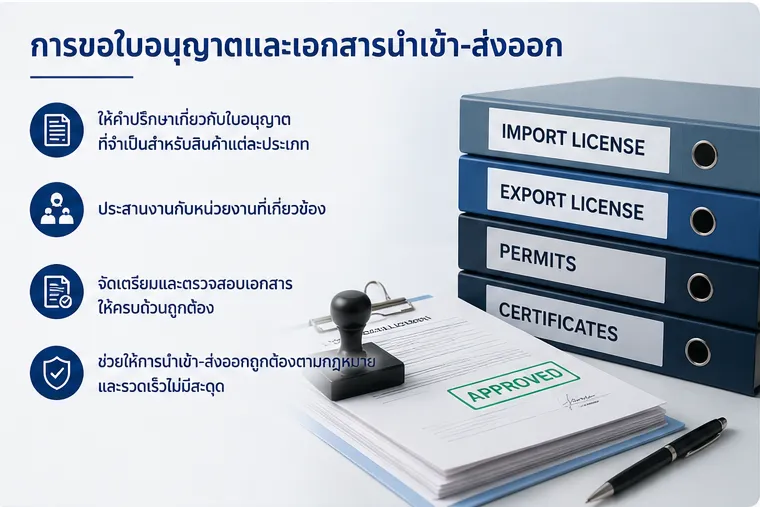 เอกสารนำเข้า-ส่งออก