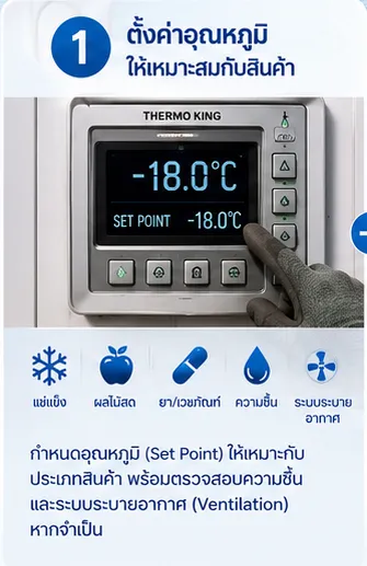 ตั้งอุณหภูมิตู้ reefer