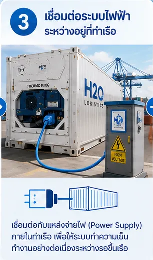 ระบบตู้ reefer